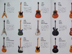071206_guitar2.JPG